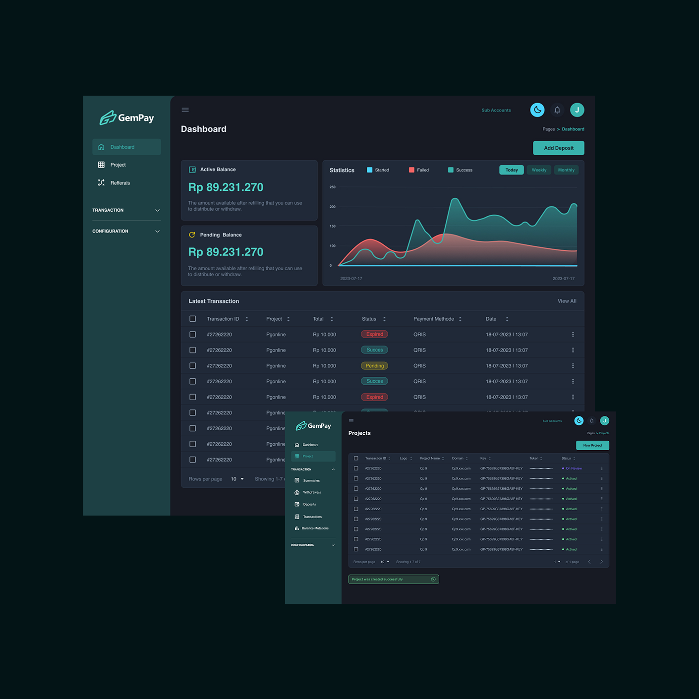 UI UX Design Finance Dashboard